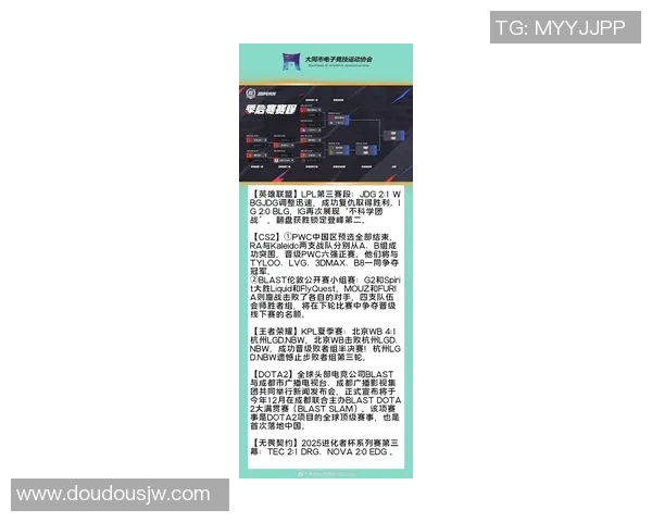 权威发布最新英雄联盟实力榜单揭示战队状态与选手表现