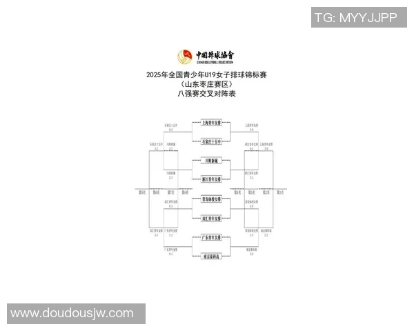 排球战术评比出炉北京排球队荣登第十名引关注