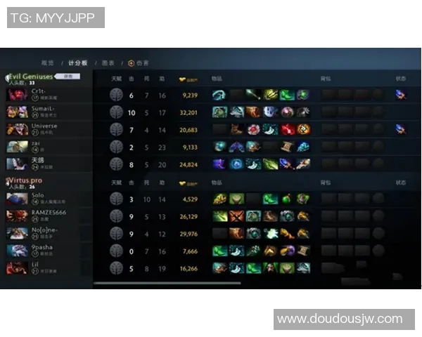 DOTA2节奏实力榜单权威发布引发玩家热议与期待