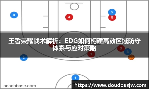 王者荣耀战术解析:EDG如何构建高效区域防守体系与应对策略